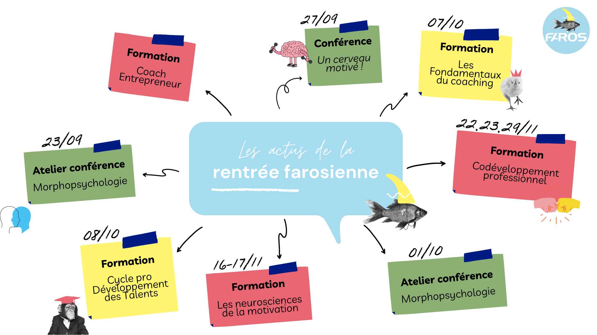 actualités rentrée 2021